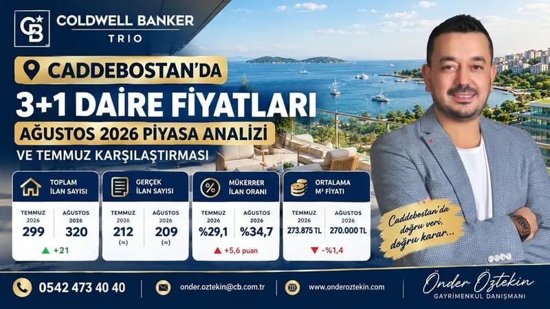 Caddebostan 3+1 Daire Fiyatları: Ağustos 2026 Piyasa Analizi